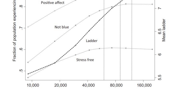 제15기 교사행복대학 4차 교육 현장 스케치